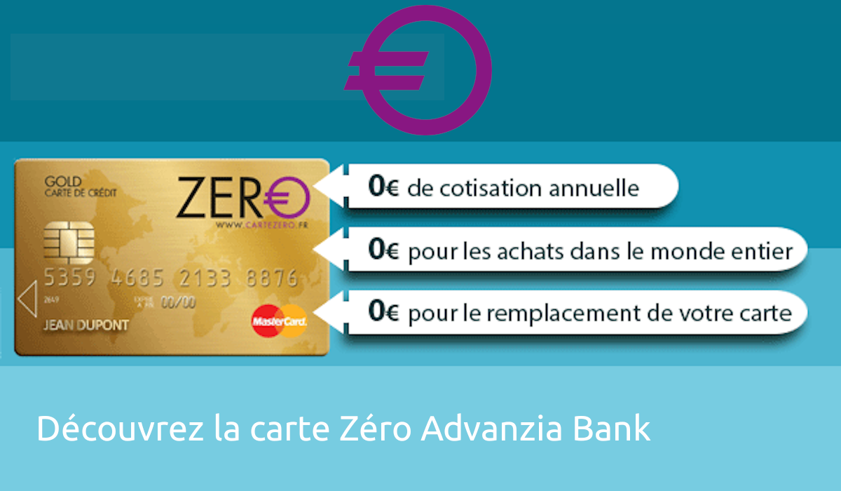 Carte Zéro frais Advanzia Bank Mastercard