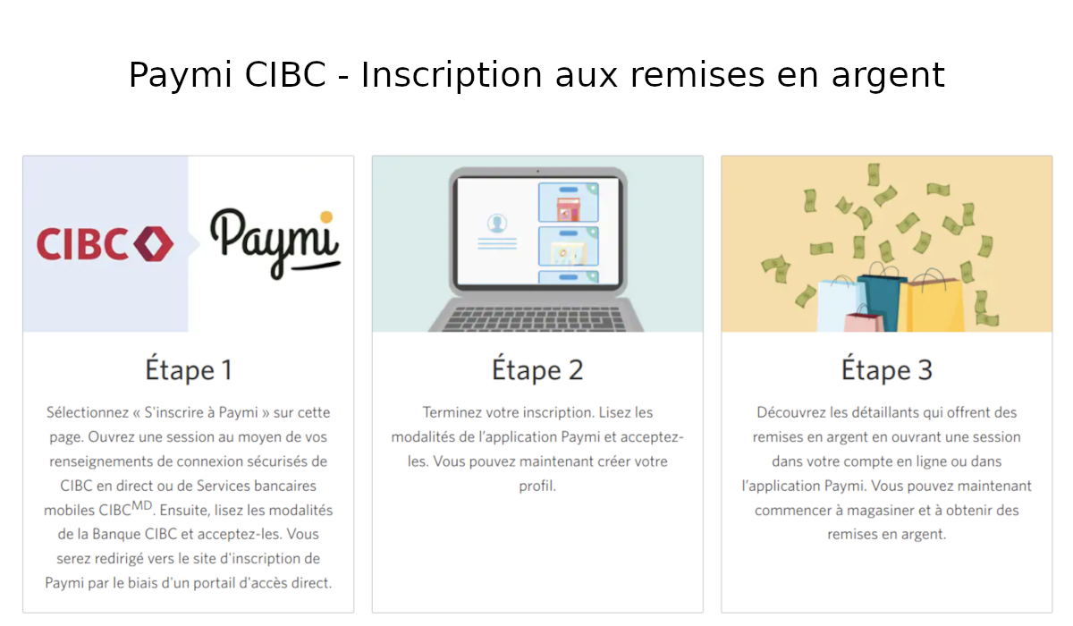 Paymi CIBC – Inscription