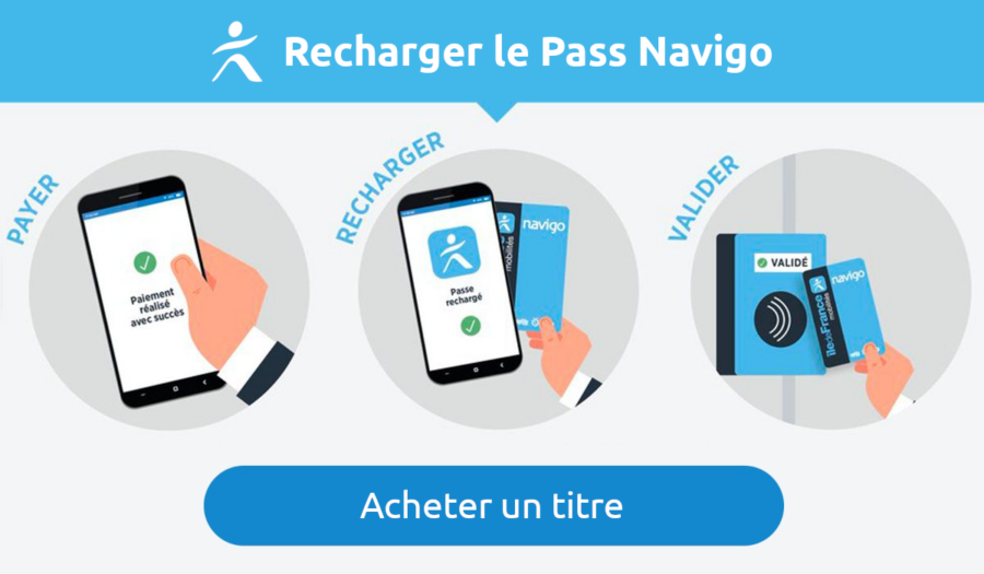 recharger le pass Navigo