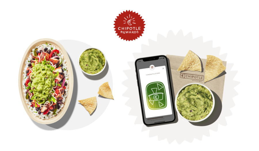 programme chipotle rewards