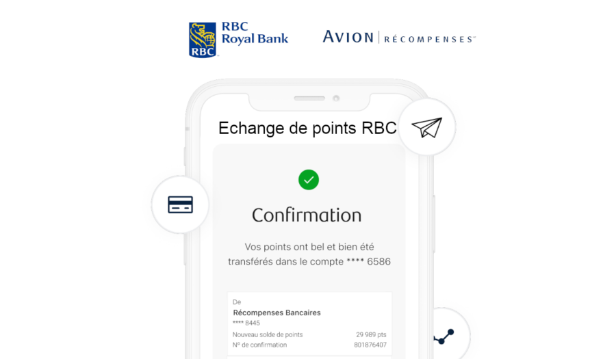 échange de points RBC Avion