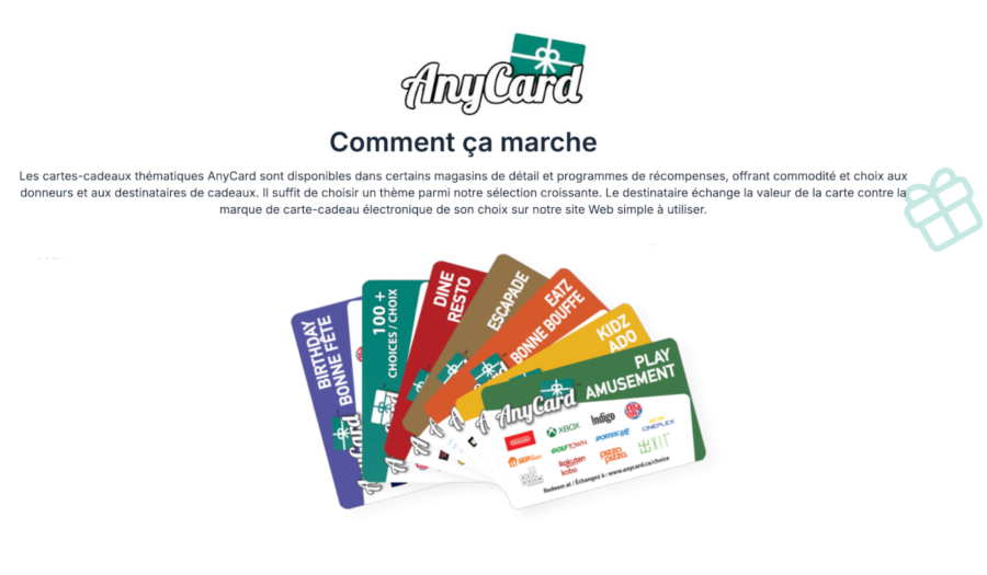 anycard comment ça marche